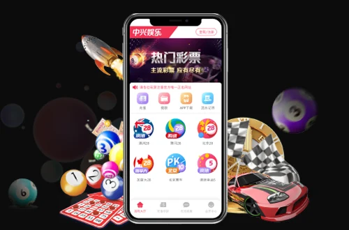 Lottery Platform