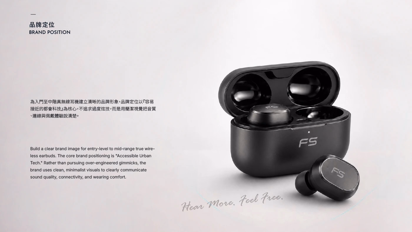 FS|耳機品牌識別與視覺整合 - 2
