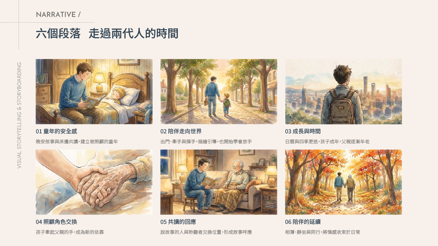 大手牽小手｜父子時光敘事動畫 - 3