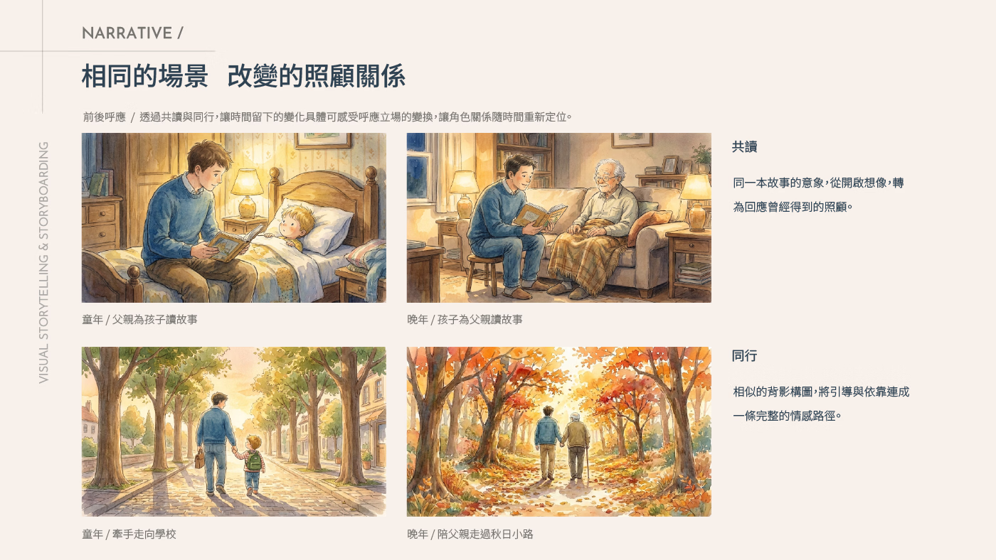 大手牽小手｜父子時光敘事動畫 - 4