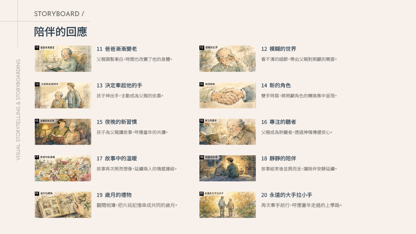 大手牽小手｜父子時光敘事動畫 - 9