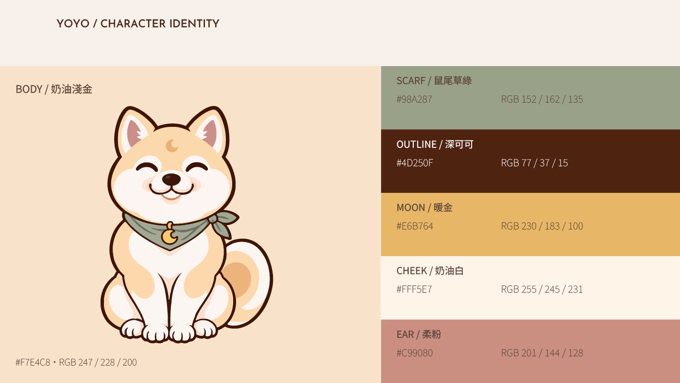 YOYO｜Character Design - 5